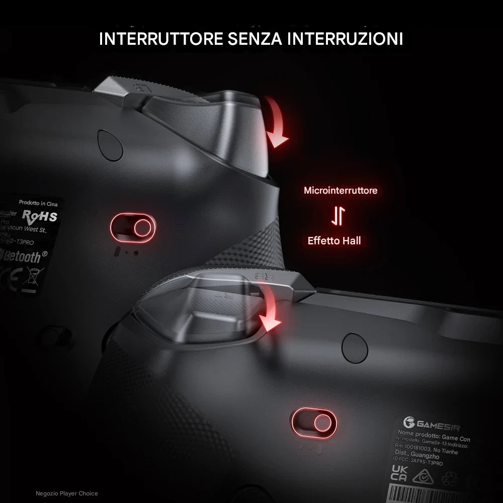 Il Gamepad che cambia pelle con un click