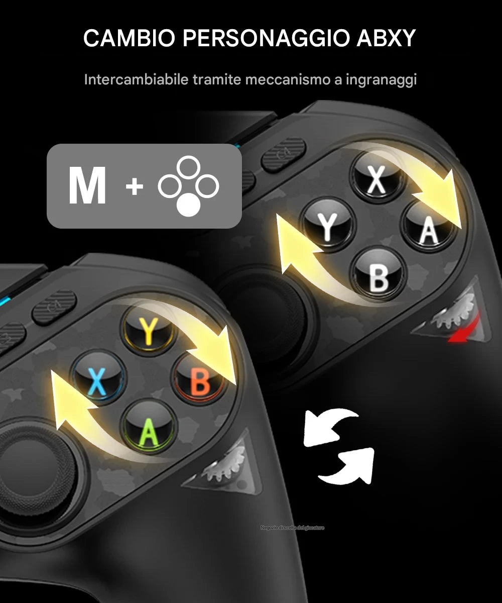 Il Gamepad che cambia pelle con un click