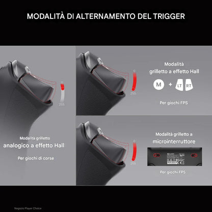 Il Gamepad che cambia pelle con un click