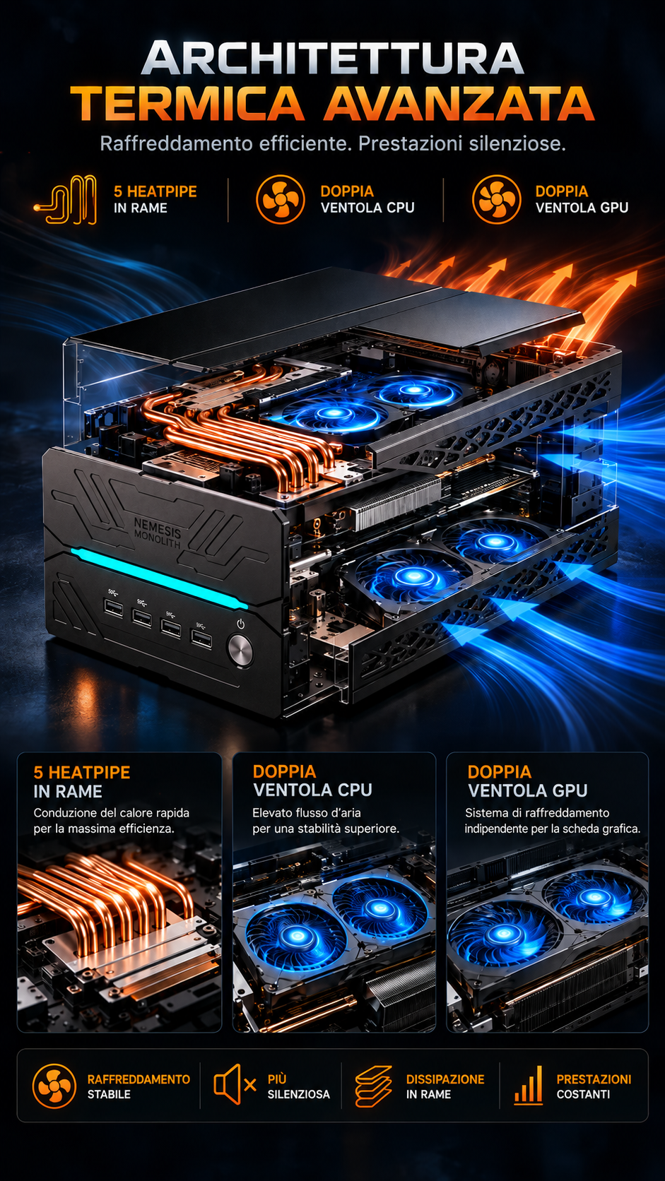 Raffreddamento Nemesis Monolith