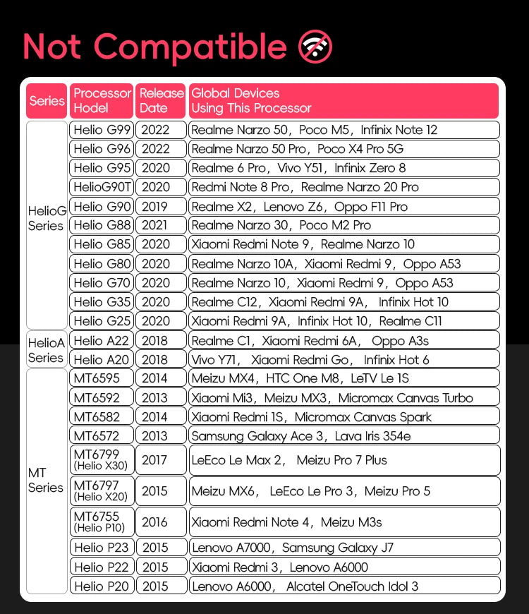 Arcade Stick Wireless – Joystick Arcade Professionale per PC, Switch e Batocera