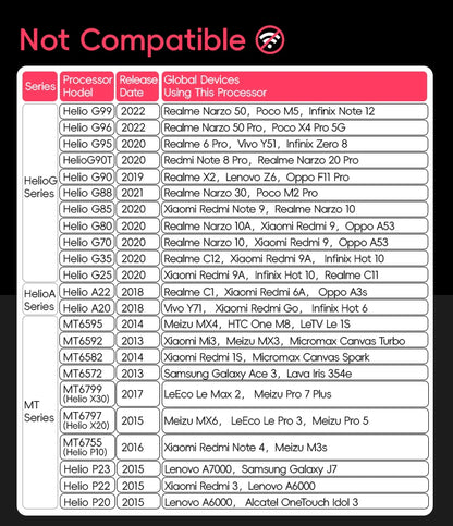 Arcade Stick Wireless – Joystick Arcade Professionale per PC, Switch e Batocera