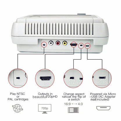 Console 16-bit per Cartucce Super Nintendo PAL / NTSC