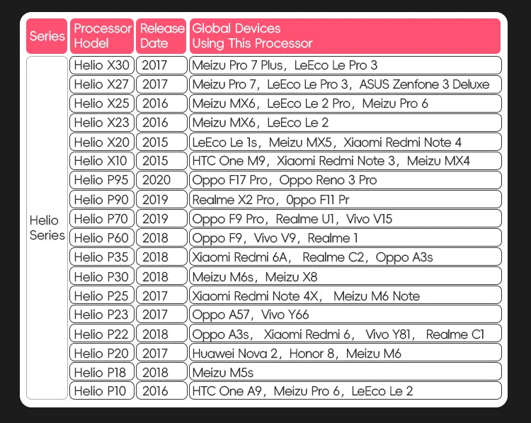 Arcade Stick Wireless – Joystick Arcade Professionale per PC, Switch e Batocera