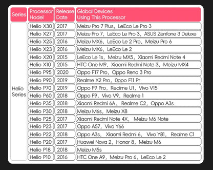 Arcade Stick Wireless – Joystick Arcade Professionale per PC, Switch e Batocera
