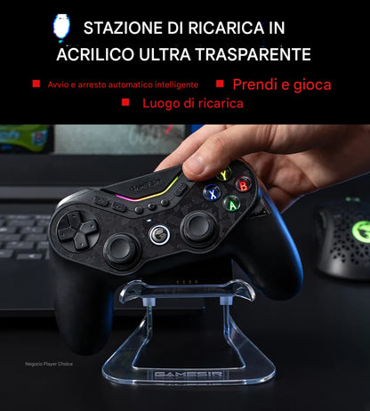 Il Gamepad che cambia pelle con un click