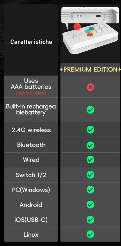 Arcade Stick Wireless – Joystick Arcade Professionale per PC, Switch e Batocera
