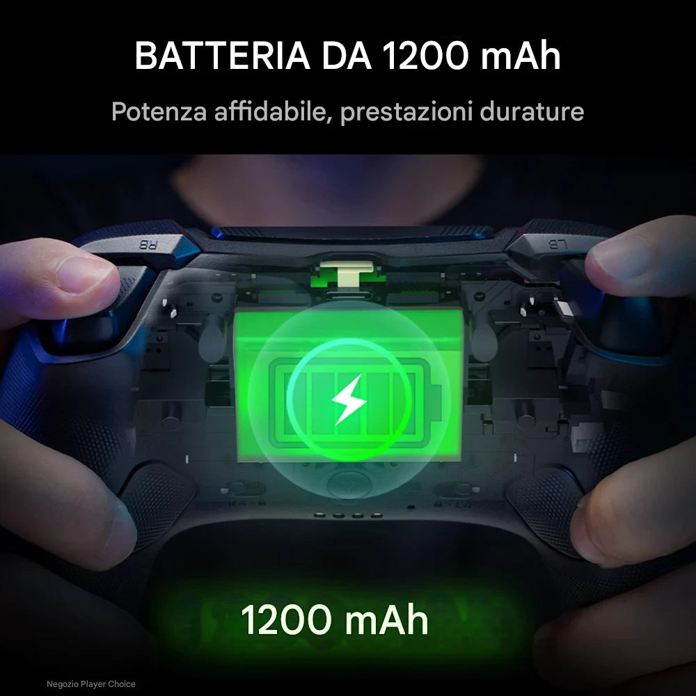 Il Gamepad che cambia pelle con un click