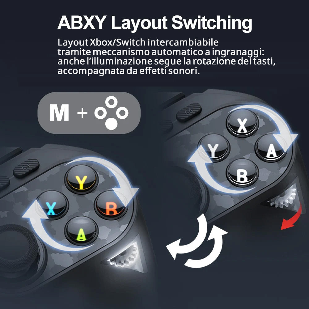 Il Gamepad che cambia pelle con un click